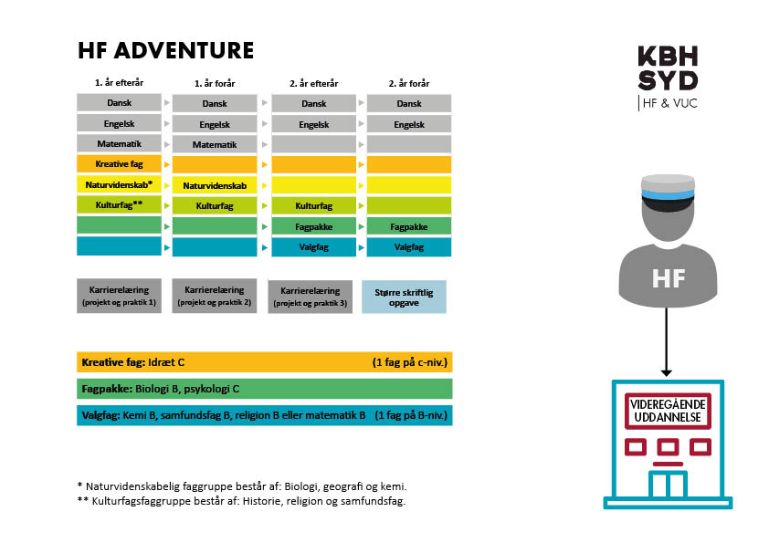 HF Adventure 2025 (1)