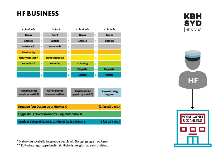 HF Business 2025 (1)